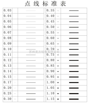 三丰量具批发,数显洛氏硬度计,山度数显推拉力计